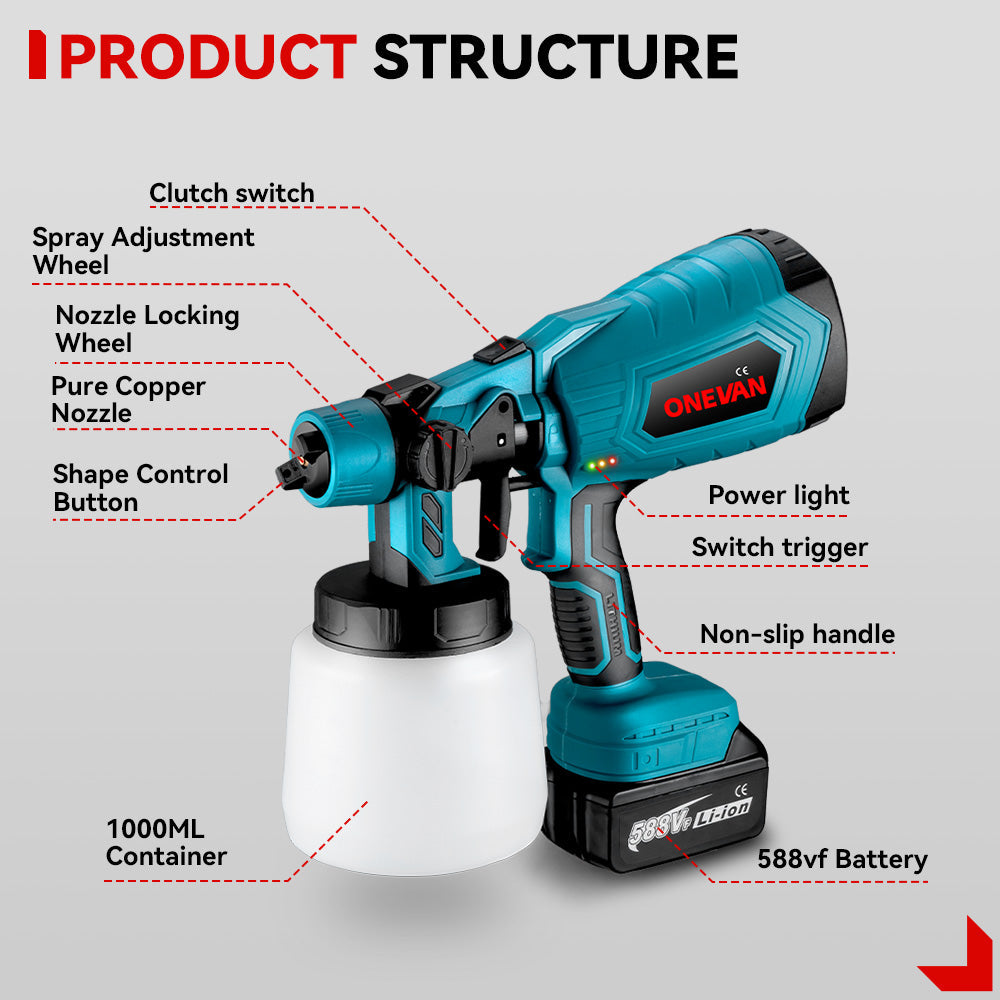 PISTOLA DE PINTURA CORDLESS 2 BATERIAS 48V AM-411
