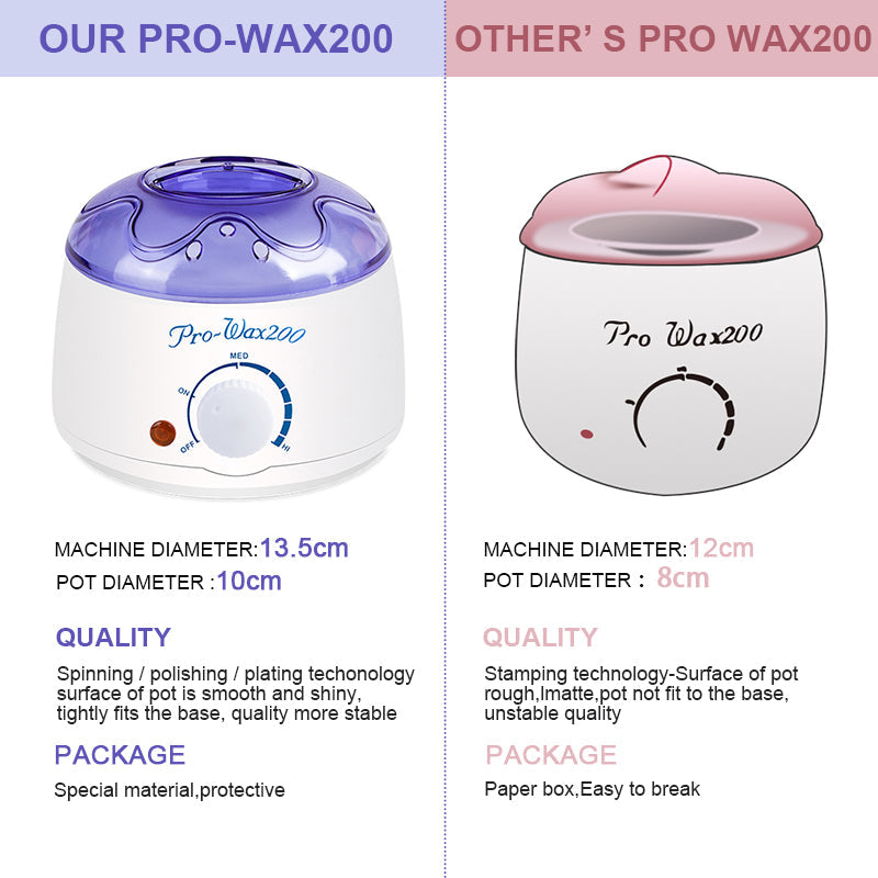 Horno para Cera Pro-Wax100